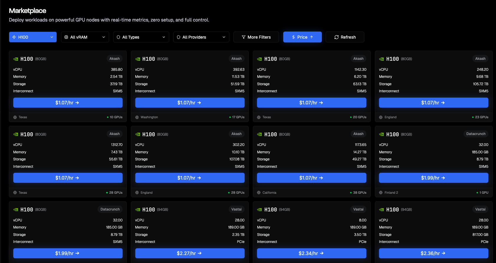 H100 pricing comparison